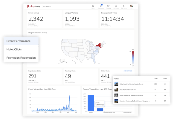 Event Analytics center shadow (1)